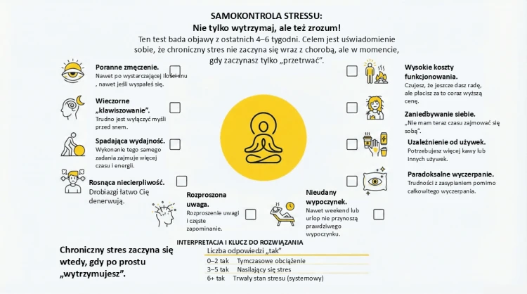 stressz_teszt_pl.webp